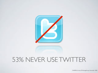 53% NEVER USE TWITTER
                 CHESPRA Survey, ©TheImageGroup, November 2009
 