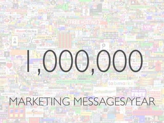 1,000,000
MARKETING MESSAGES/YEAR
 