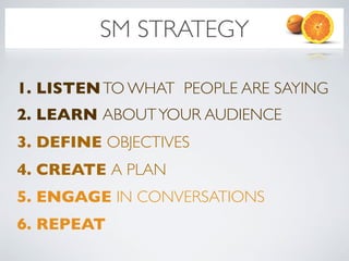 Creating Conversation (A Social Media presentation by The Image Group: CHESPRA, 2009)