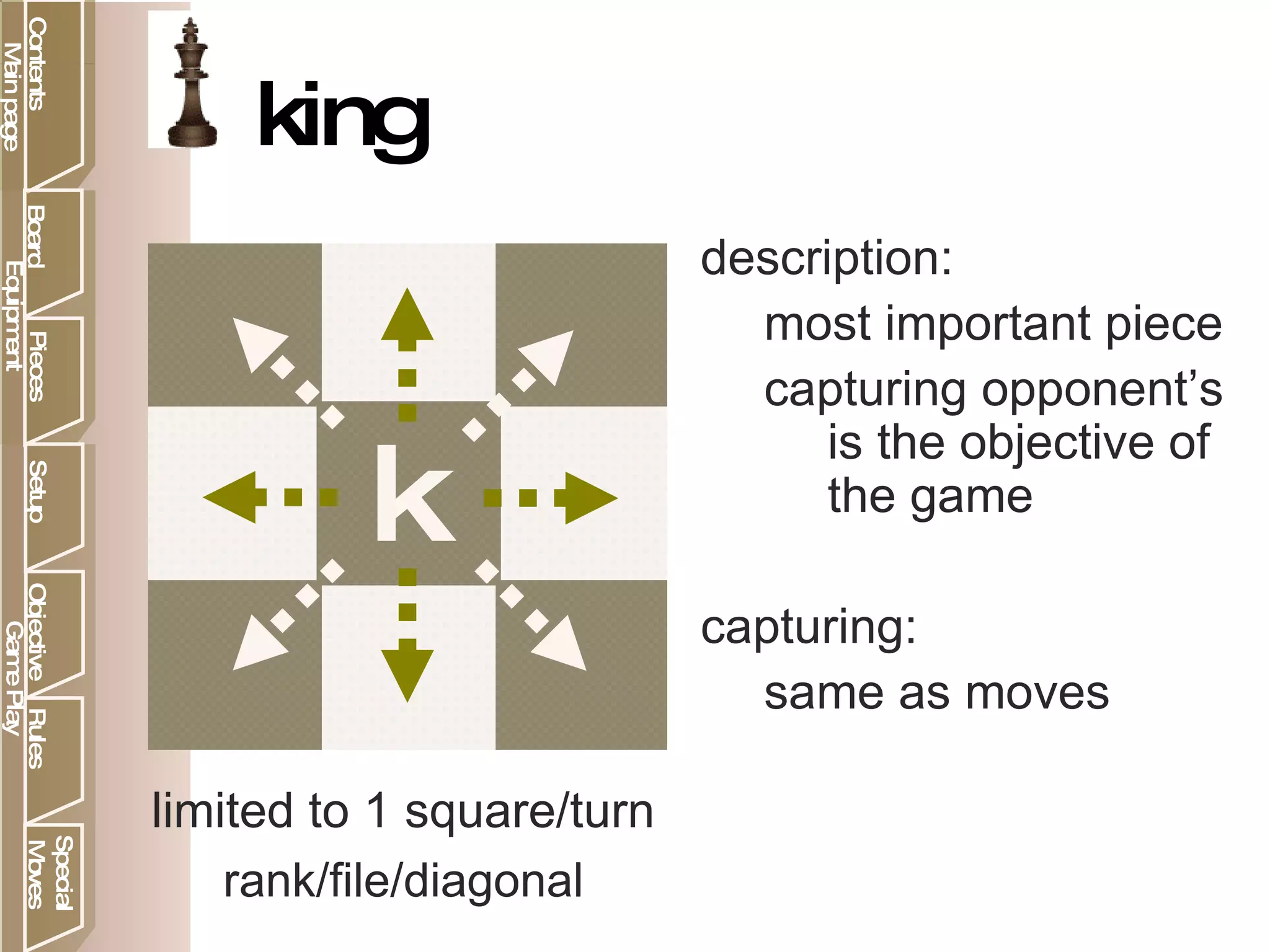 Chess Basics | PPT