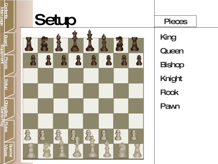 Chess Basics