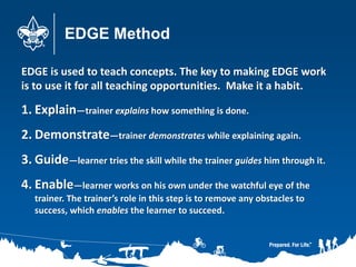 EDGE Method
EDGE is used to teach concepts. The key to making EDGE work
is to use it for all teaching opportunities. Make it a habit.
1. Explain—trainer explains how something is done.
2. Demonstrate—trainer demonstrates while explaining again.
3. Guide—learner tries the skill while the trainer guides him through it.
4. Enable—learner works on his own under the watchful eye of the
trainer. The trainer’s role in this step is to remove any obstacles to
success, which enables the learner to succeed.
 