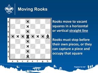 Moving Rooks
Rooks move to vacant
squares in a horizontal
or vertical straight line
Rooks must stop before
their own pieces, or they
can capture a piece and
occupy that square
 