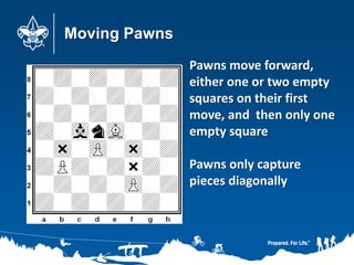 Moving Pawns
Pawns move forward,
either one or two empty
squares on their first
move, and then only one
empty square
Pawns only capture
pieces diagonally
 