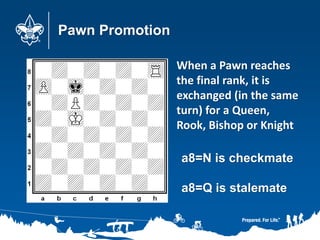 Pawn Promotion
When a Pawn reaches
the final rank, it is
exchanged (in the same
turn) for a Queen,
Rook, Bishop or Knight
a8=N is checkmate
a8=Q is stalemate
 