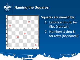 Naming the Squares
Squares are named by:
1. Letters a thru h, for
files (vertical)
2. Numbers 1 thru 8,
for rows (horizontal)
e4
h1
a6
f7
c3
 