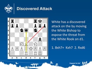 Discovered Attack
White has a discovered
attack on the by moving
the White Bishop to
expose the threat from
the White Rook on d1.
1. Bxh7+ Kxh7 2. Rxd6
 