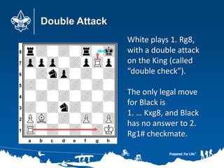 Double Attack
White plays 1. Rg8,
with a double attack
on the King (called
“double check”).
The only legal move
for Black is
1. … Kxg8, and Black
has no answer to 2.
Rg1# checkmate.
 
