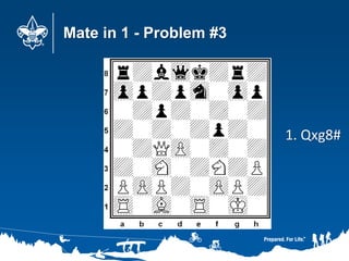Mate in 1 - Problem #3
1. Qxg8#
 