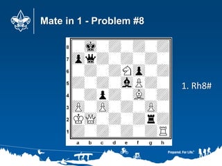 Mate in 1 - Problem #8
1. Rh8#
 