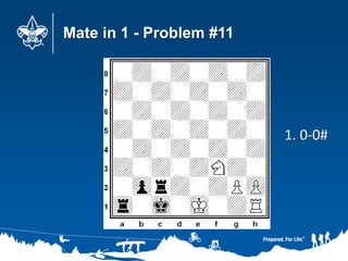 Mate in 1 - Problem #11
1. 0-0#
 