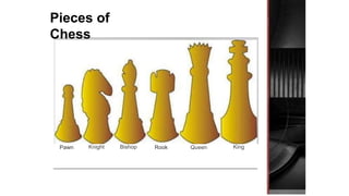 Pieces of
Chess
Pawn Knight Bishop Rook Queen King
 