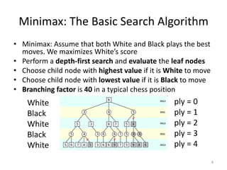 chess-algorithms-theory-and-practice_ver2017.pdf