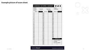 P R E S E N TAT I O N T I T L E 2 4
2 / 2 / 2 0 X X
Example picture of score sheet
 