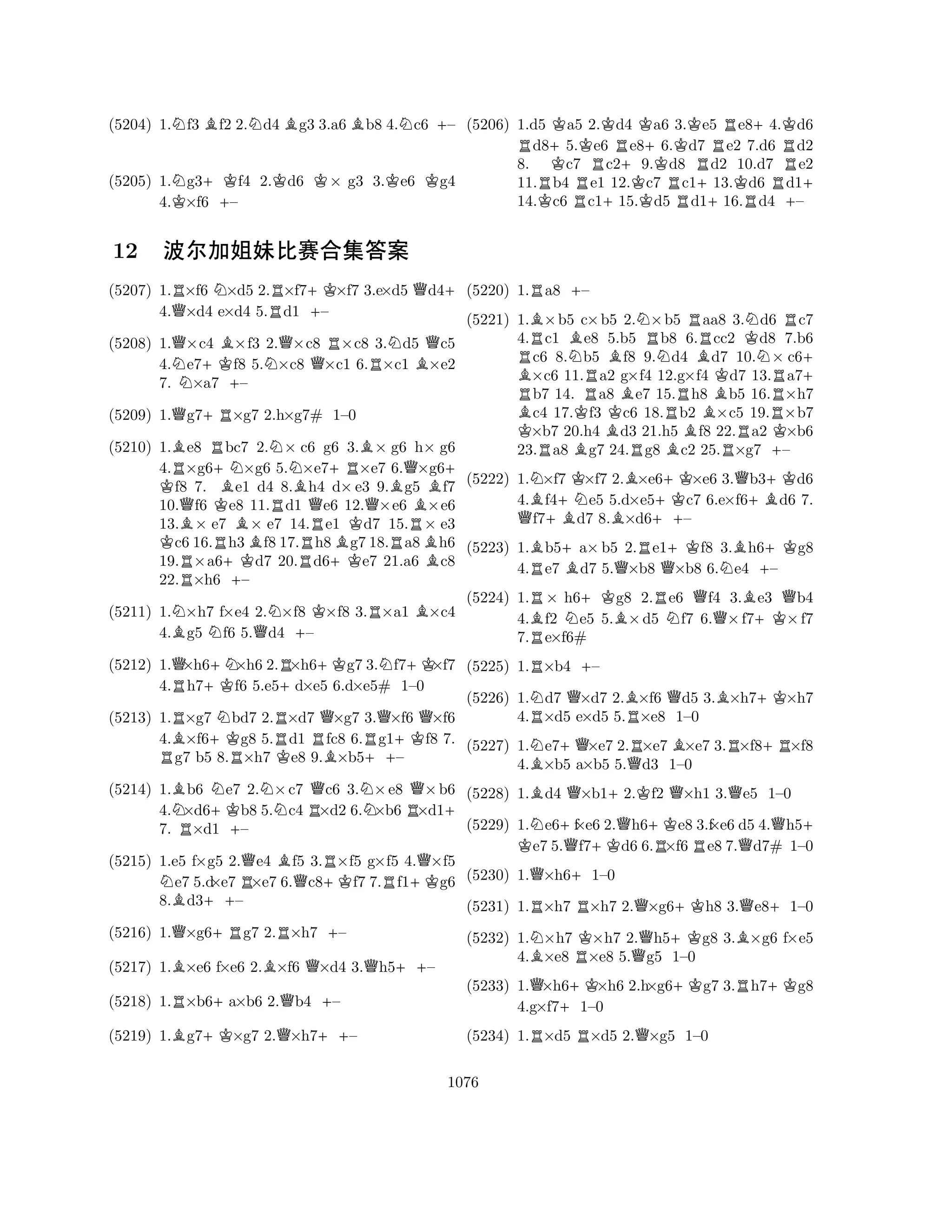 (5204) 1.Nf3 Bf2 2.Nd4 Bg3 3.a6Bb8 4.Nc6 +– 
(5205) 1.Ng3+Kf4 2.Kd6 K× g3 3.Ke6 Kg4 
4.K×f6 +– 
(5206) 1.d5 Ka5 2.Kd4 Ka6 3.Ke5 Re8+4.Kd6 Rd8+5.e6 Re8+6.d7 e2 7.d6 Rd2 
8. Kc7 Rc2+9.Kd8 Rd2 10.d7 e2 
11.Rb4 e1 12.c7 Rc1+13.Kd6 Rd1+ 
14.Kc6 Rc1+15.Kd5 d116.Rd4 – 
(5207) 1.R×f6 N×d5 2.R×f7+K×f7 3.e×d5 Qd4+ 
4.Q×d4 e×d4 5.d1 +– 
(5208) 1.Q×c4 B×f3 2.Q×c8 R×c8 3.Nd5 Qc5 
4.Ne7+Kf8 5.N×c8 Q×c1 6.R×c1 B×e2 
7. ×a7 +– 
(5209) 1.Qg7+R×g7 2.h×g7# 1–0 
12 Å*~'mÜ8‰Y 
(5210) 1.Be8 Rbc7 2.N× c6 g6 3.B× g6 h× g6 
4.R×g6+N×K g6 5.×e7+R×e7 6.Q×g6+ f8 7. Be1 d4 8.Bh4 d×e3 9.Bg5 Bf7 
10.Qf6 Ke8 11.Rd1 Qe6 12.Q×e6 ×e6 
13.B× e7 B× e7 14.Re1 Kd7 15.R× e3 Kc6 16.Rh3f8 17.h8Bg7 18.a8Bh6 
19.R×a6+Kd7 20.Rd6+Ke7 21.a6 c8 
22.×h6 +– 
(5211) 1.N×h7 f×e4 2.N×f8 K×f8 3.R×a1 B×c4 
4.Bg5 Nf6 5.Qd4 +– 
(5212) 1.Q×h6+N×h6 2.R×h6+Kg7 3.Nf7+K×f7 
4.Rh7+Kf6 5.e5+d×e5 6.d×e5# 1–0 
(5213) 1.R×g7 Nbd7 2.R×d7 Q×g7 3.Q×f6 Q×f6 
4.B×f6+Kg8 5.d1 Rfc8 6.Rg1+Kf8 7. Rg7 b5 8.R×h7 Ke8 9.B×b5++– 
(5214) 1.Bb6 Ne7 2.N×c7 Qc6 3.N×e8 Q×b6 
4.N×d6+Kb8 5.c4 R×d2 6.×b6 R×d1+ 
7. R×d1 +– 
(5215) 1.e5 f×g5 2.Qe4 Bf5 3.R×f5 g×f5 4.Q×f5 Ne7 5.d×e7R×e7 6.Qc8+Kf7 7.Rf1+Kg6 
8.Bd3++– 
(5216) 1.Q×g6+Rg7 2.R×h7 +– 
(5217) 1.B×e6 f×e6 2.B×f6 Q×d4 3.Qh5++– 
(5218) 1.R×b6+a×b6 2.Qb4 +– 
(5219) 1.Bg7+K×g7 2.Q×h7++– 
(5220) 1.Ra8 +– 
(5221) 1.B×b5 c×b5 2.N×b5 Raa8 3.Nd6 Rc7 
4.Rc1 Be8 5.b5 Rb8 6.cc2 Kd8 7.b6 c6 8.Nb5 Bf8 9.Nd4 Bd7 10.N× c6B + ×c6 11.Ra2 g×f4 12.g×f4 Kd7 13.Ra7R b7 14. a8 Be7 15.Rh8 Bb5 16.×h7 Bc4 17.Kf3 Kc6 18.b2 ×c5 19.R×b7 K×b7 20.h4 Bd3 21.h5 Bf8 22.Ra2 K×b6 
23.Ra8 Bg7 24.Rg8 c2 25.×g7 +– 
(5222) 1.N×f7 K×f7 2.B×e6+K×e6 3.Qb3+Kd6 
4.Bf4+Ne5 5.d×e5c7 6.e×f6+Bd6 7. Qf7+Bd7 8.B×d6++– 
(5223) 1.Bb5+a×b5 2.Re1+Kf8 3.Bh6+Kg8 
4.Re7 Bd7 5.Q×b8 Q×b8 6.Ne4 +– 
(5224) 1.R× h6+Kg8 2.Re6 Qf4 3.Be3 Qb4 
4.Bf2 Ne5 5.B×d5 Nf7 6.×f7+K×f7 
7.Re×f6# 
(5225) 1.R×b4 +– 
(5226) 1.Nd7 Q×d7 2.B×f6 Qd5 3.B×h7+K×h7 
4.R×d5 e×d5 5.R×e8 1–0 
(5227) 1.Ne7+Q×e7 2.R×e7 B×e7 3.R×f8+R×f8 
4.B×b5 a×b5 5.Qd3 1–0 
(5228) 1.Bd4 Q×b1+2.Kf2 Q×h1 3.Qe5 1–0 
(5229) 1.Ne6+f×e6 2.Qh6+Ke8 3.f×e6 d5 4.Qh5K + e7 5.Qf7+Kd6 6.R×f6Re8 7.Qd7# 1–0 
(5230) 1.Q×h6+1–0 
(5231) 1.R×h7 R×h7 2.Q×g6+Kh8 3.Qe8+1–0 
(5232) 1.N×h7 K×h7 2.Qh5+Kg8 3.B×g6 f×e5 
4.B×e8 R×e8 5.g5 1–0 
(5233) 1.Q×h6+K×h6 2.h×g6+Kg7 3.Rh7+Kg8 
4.g×f7+1–0 
(5234) 1.R×d5 R×d5 2.Q×g5 1–0 
1076 
 