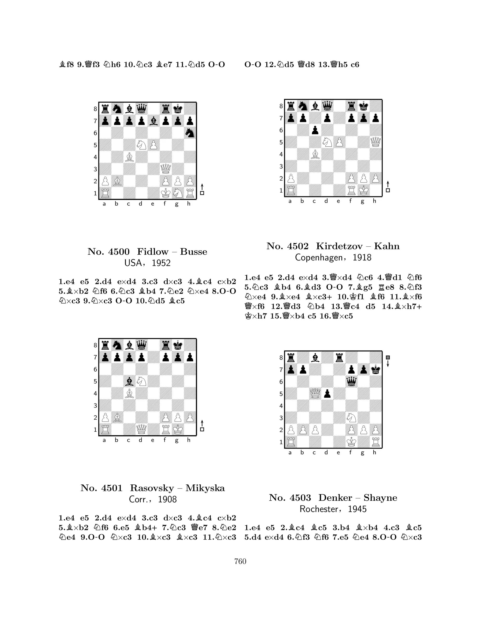 Bf8 9.Qf3 Nh6 10.Nc3 Be7 11.Nd5 O-O 
8rmbl0skZ 
7opopapop 
60Z0Z0Z0m 
5Z0ZNO0Z0 
40ZBZ0Z0Z 
3Z0Z0ZQZ0 
2PA0Z0OPO 
1S0Z0ZKMR 
BNa b Nc d e f N-BNNg Nh 
BB-No. 4500 Fidlow – Busse 
1.e4 e5 2.d4 e×d4 3.c3 d×c3 4.c4 c×b2 
5.×b2 f6 6.c3 b4 7.e2 ×e4 8.OO ×c3 9.×c3 OO 10.d5 c5 
USA§1952 
0Z0Z0Z0Z 
Z0aNZ0Z0 
opopZpop 
rmbl0skZ 
876S0ZQZRJ0 
PA0Z0OPO 
Z0Z0Z0Z0 
0ZBZ0Z0Z 
54321NBNa b c d e f g h 
-NBB+NBQBNo. 4501 Rasovsky – Mikyska 
NCorr.§1908 
1.e4 e5 2.d4 e×d4 3.c3 d×c3 4.c4 c×b2 
5.×b2 f6 6.e5 b47.c3 e7 8.e2 e4 9.OO ×c3 10.×c3 ×c3 11.×c3 
O-O 12.Nd5 Qd8 13.Qh5 c6 
8rmbl0skZ 
7opZpZpop 
60ZpZ0Z0Z 
5Z0ZNO0ZQ 
40ZBZ0Z0Z 
3Z0Z0Z0Z0 
2PZ0Z0OPO 
1S0Z0ZRJ0 
NBa b c d e f g h 
QK No. Q4502 BNKirdetzov +QQ-KBNBRQN– Kahn 
Copenhagen§1918 
B+ 1.e4 e5 2.d4 e×d4 3.×d4 c6 4.d1 f6 
5.c3 b4 6.d3 OO 7.g5 e8 8.f3 ×e4 9.×e4 ×c310.f1 f6 11.×f6 ×f6 12.d3 b4 13.c4 d5 14.×h7×h7 15.×b4 c5 16.×c5 
8rZbZrZ0Z 
7opZ0Zpok 
60Z0Z0l0Z 
5Z0LpZ0Z0 
40Z0Z0Z0Z 
3Z0Z0ZNZ0 
2POPZ0OPO 
1S0Z0ZKZR 
Ba Nb Bc Nd e f NBg h 
-NBNo. 4503 Denker – Shayne 
Rochester§1945 
1.e4 e5 2.c4 c5 3.b4 ×b4 4.c3 c5 
5.d4 e×d4 6.f3 f6 7.e5 e4 8.OO ×c3 
760 
 