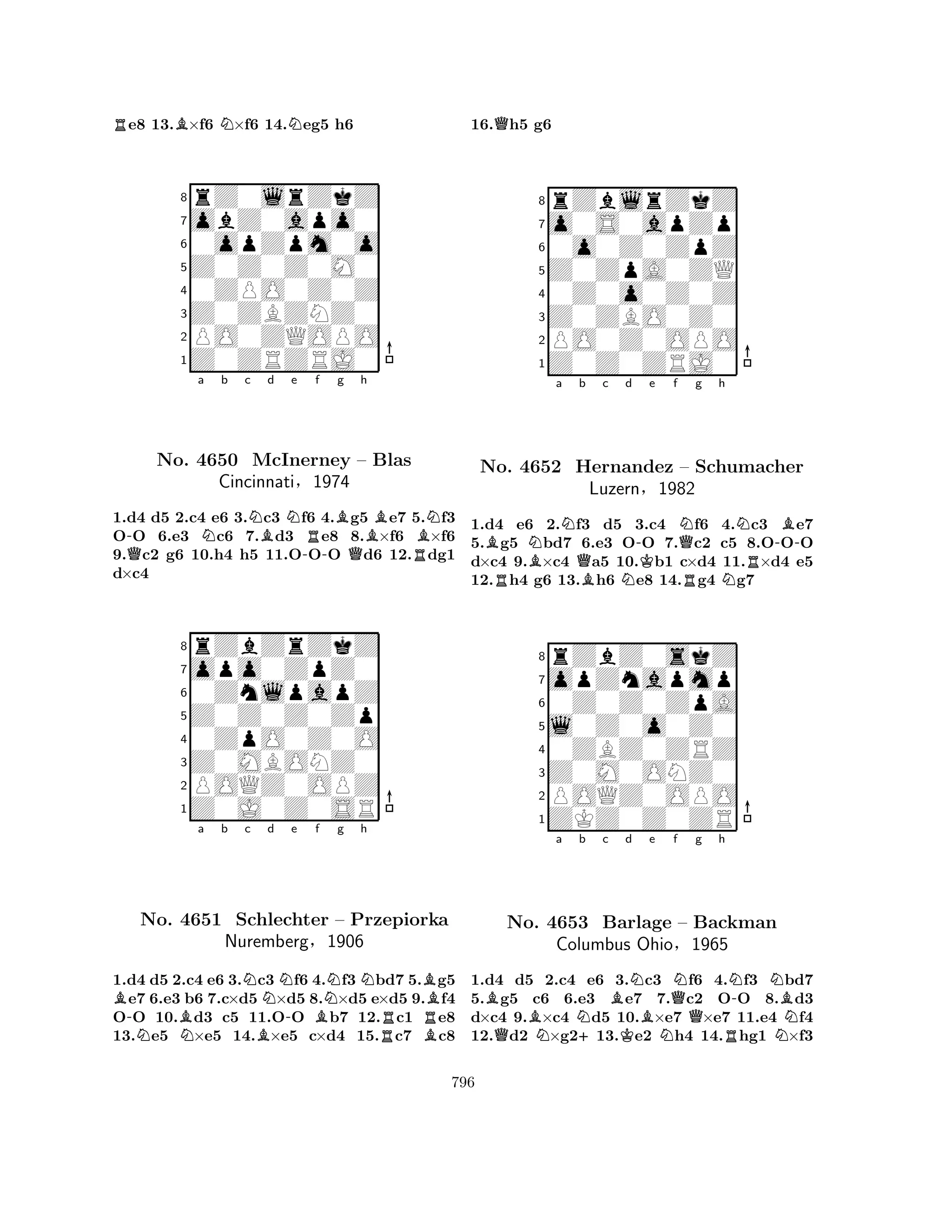 Re8 13.B×f6 N×f6 14.Neg5 h6 
8rZ0lrZkZ 
7obZ0apo0 
60opZpm0o 
5Z0Z0Z0M0 
40ZPO0Z0Z 
3Z0ZBZNZ0 
2PO0ZQOPO 
1Z0ZRZRJ0 
-Qa Nb c NBd Ne Rf Bg h 
BBNNo. 4650 McInerney -Q– Blas 
R1.d4 d5 2.c4 e6 3.c3 f6 4.g5 e7 5.f3 
OO 6.e3 c6 7.d3 e8 8.×f6 ×f6 
9.c2 g6 10.h4 h5 11.OOO d6 12.dg1 
d×c4 
Cincinnati§1974 
0ZnlpapZ 
Z0Z0Z0Zp 
opo0ZpZ0 
rZbZrZkZ 
876Z0J0Z0SR 
POQZ0OPZ 
Z0MBONZ0 
0ZpO0Z0O 
54321Ba b c d e f g h 
-NNo. BNNNNNB4651 Schlechter B-B– Przepiorka 
RNuremberg§1906 
RB1.d4 d5 2.c4 e6 3.c3 f6 4.f3 bd7 5.g5 e7 6.e3 b6 7.c×d5 ×d5 8.×d5 e×d5 9.f4 
OO 10.d3 c5 11.OO b7 12.c1 e8 
13.e5 ×e5 14.×e5 c×d4 15.c7 c8 
16.Qh5 g6 
8rZblrZkZ 
7o0S0apZp 
60o0Z0ZpZ 
5Z0ZpA0ZQ 
40Z0o0Z0Z 
3Z0ZBO0Z0 
2PO0Z0OPO 
1Z0Z0ZRJ0 
BNBa NQb c d -Ke f g h 
No. RQNN-B4652 Hernandez BN– Schumacher 
RLuzern§1982 
RN1.d4 e6 2.f3 d5 3.c4 f6 4.c3 e7 
5.g5 bd7 6.e3 OO 7.c2 c5 8.OOO 
d×c4 9.×c4 a5 10.b1 c×d4 11.×d4 e5 
12.h4 g6 13.h6 e8 14.g4 g7 
8rZbZ0skZ 
7opZnapmp 
60Z0Z0ZpA 
5l0Z0o0Z0 
40ZBZ0ZRZ 
3Z0M0ONZ0 
2POQZ0OPO 
1ZKZ0Z0ZR 
BBa QNo. N4653 Nb c Bd Ne Nf g h 
+N-NBBarlage BQ– Backman 
Columbus KOhioN§1965 
RN1.d4 d5 2.c4 e6 3.c3 f6 4.f3 bd7 
5.g5 c6 6.e3 e7 7.c2 OO 8.d3 
d×c4 9.×c4 d5 10.×e7 ×e7 11.e4 f4 
12.d2 ×g213.e2 h4 14.hg1 ×f3 
796 
 