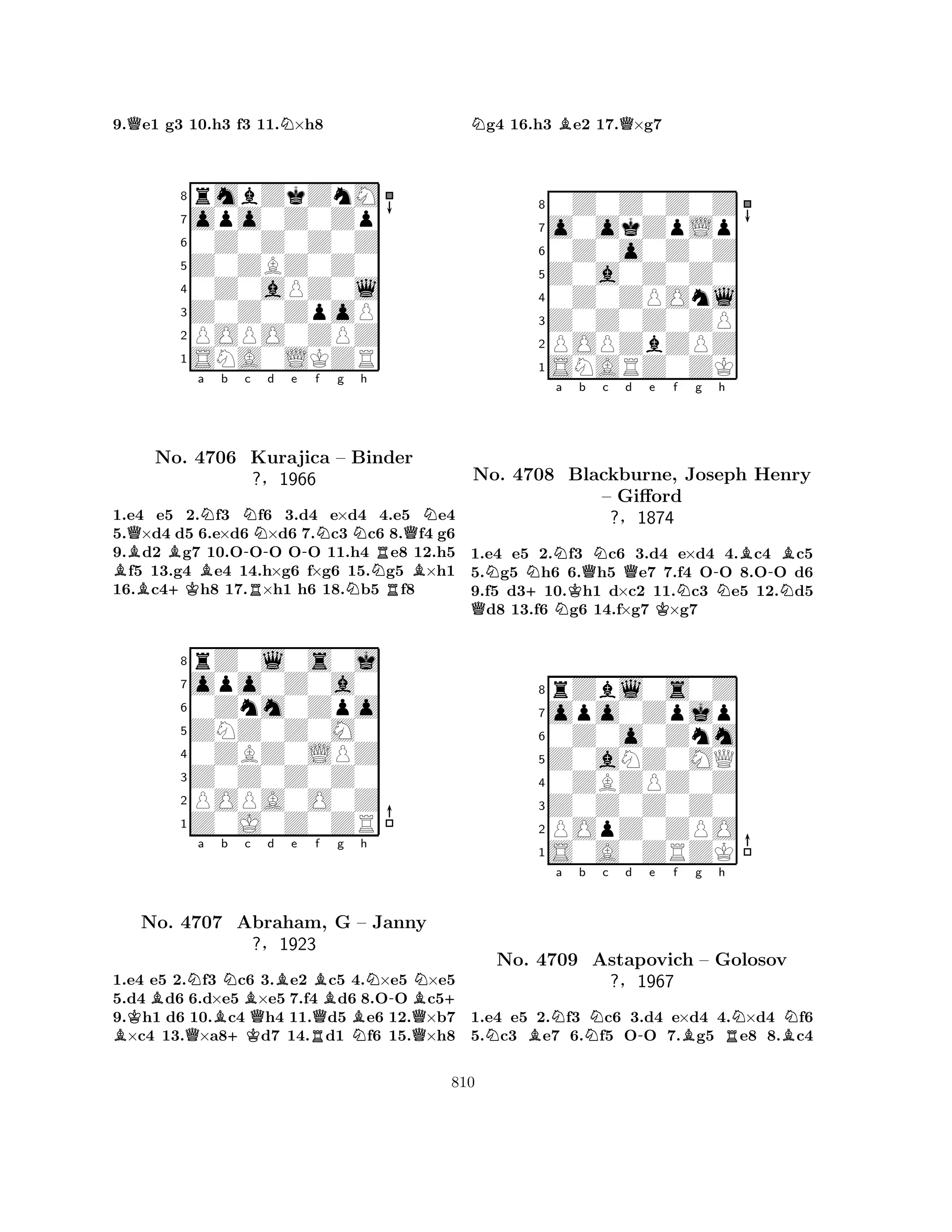 9.Qe1 g3 10.h3 f3 11.N×h8 
8rmbZkZnM 
7opo0Z0Zp 
60Z0Z0Z0Z 
5Z0ZBZ0Z0 
40Z0aPZ0l 
3Z0Z0ZpoP 
2POPO0ZPZ 
1SNA0LKZR 
BQBNo. Ba Nb N-c d e +K4706 BRKurajica -f Ng Nh 
QN– Binder 
R?§1966 
NNRB1.e4 e5 2.f3 f6 3.d4 e×d4 4.e5 e4 
5.×d4 d5 6.e×d6 ×d6 7.c3 c6 8.f4 g6 
9.d2 g7 10.OOO OO 11.h4 e8 12.h5 f5 13.g4 e4 14.h×g6 f×g6 15.g5 ×h1 
16.c4h8 17.×h1 h6 18.b5 f8 
8rZ0l0s0j 
7opo0Z0a0 
60Znm0Zpo 
5ZNZ0Z0M0 
40ZBZ0LPZ 
3Z0Z0Z0Z0 
2POPA0O0Z 
1Z0J0Z0ZR 
KBNa Bb NBc BNo. 4707 Q+KAbraham, Qd Be f g RQBBh 
NN-QBN+ 
G – Janny 
?§1923 
1.e4 e5 2.f3 c6 3.e2 c5 4.×e5 ×e5 
5.d4 d6 6.d×e5 ×e5 7.f4 d6 8.OO c59.h1 d6 10.c4 h4 11.d5 e6 12.×b7 ×c4 13.×a8d7 14.d1 f6 15.×h8 
Ng4 16.h3 Be2 17.Q×g7 
80Z0Z0Z0Z 
7o0okZpLp 
60Z0o0Z0Z 
5Z0a0Z0Z0 
40Z0ZPOnl 
3Z0Z0Z0ZP 
2POPZbZPZ 
1SNARZ0ZK 
a b c d e f g h 
QNo. N4708 N+NNKQNQKN-NB-NBBlackburne, Joseph Henry 
– Gifford 
?§1874 
1.e4 e5 2.f3 c6 3.d4 e×d4 4.c4 c5 
5.g5 h6 6.h5 e7 7.f4 OO 8.OO d6 
9.f5 d310.h1 d×c2 11.c3 e5 12.d5 d8 13.f6 g6 14.f×g7 ×g7 
8rZbl0s0Z 
7opo0Zpjp 
60Z0o0Znm 
5Z0aNZ0MQ 
40ZBZPZ0Z 
3Z0Z0Z0Z0 
2POpZ0ZPO 
1S0A0ZRZK 
NBNa b Nc d -e f Bg h 
RNBNNo. 4709 Astapovich – Golosov 
?§1967 
1.e4 e5 2.f3 c6 3.d4 e×d4 4.×d4 f6 
5.c3 e7 6.f5 OO 7.g5 e8 8.c4 
810 
 
