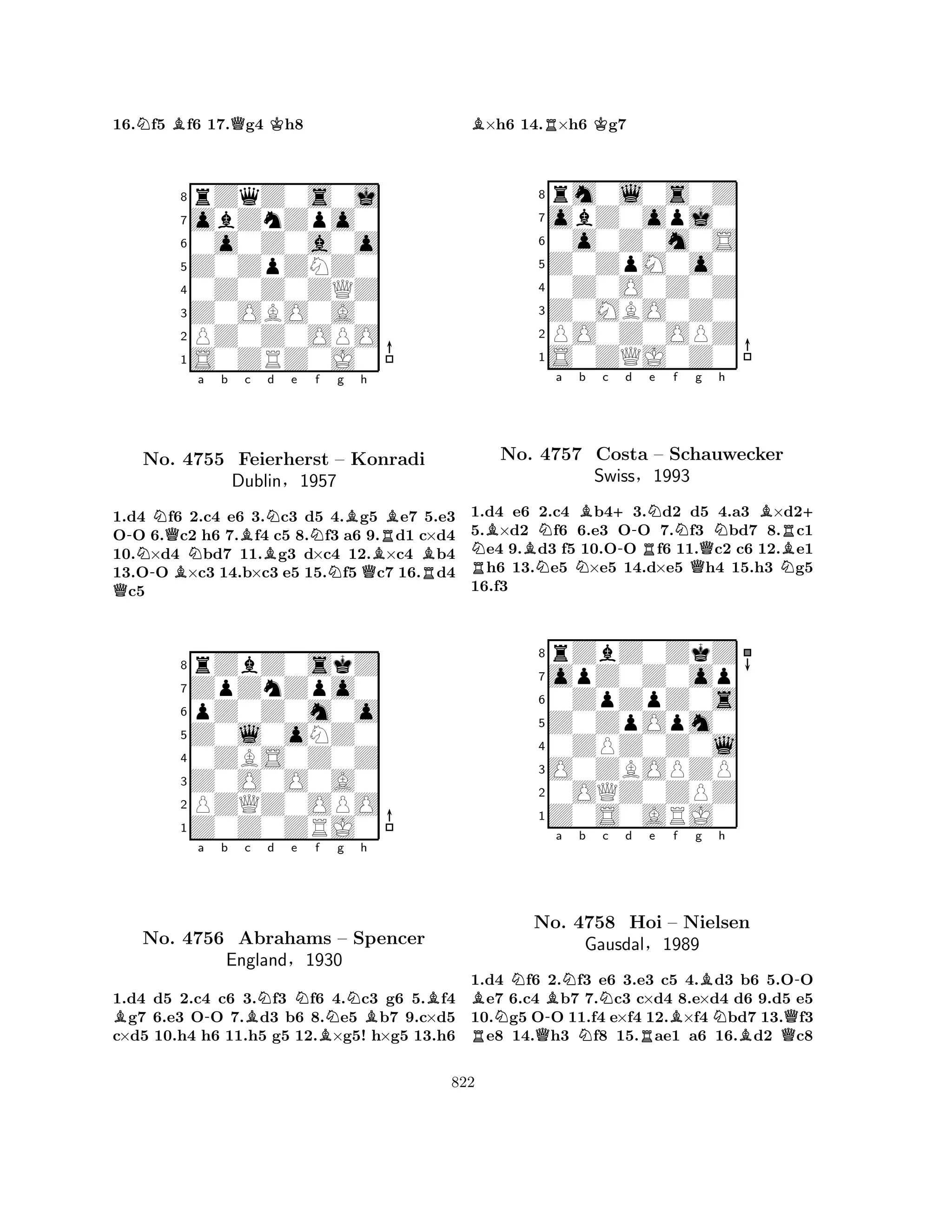 16.Nf5 Bf6 17.Qg4 Kh8 
8rZqZ0s0j 
7obZnZpo0 
60o0Z0a0o 
5Z0ZpZNZ0 
40Z0Z0ZQZ 
3Z0OBO0A0 
2PZ0Z0OPO 
1S0ZRZ0J0 
-NNQNa b Bc BNd e Nf g Bh 
QNo. -BRB4755 Feierherst – Konradi 
BBDublin§1957 
NQR1.d4 f6 2.c4 e6 3.c3 d5 4.g5 e7 5.e3 
OO 6.c2 h6 7.f4 c5 8.f3 a6 9.d1 c×d4 
10.×d4 bd7 11.g3 d×c4 12.×c4 b4 
13.OO ×c3 14.b×c3 e5 15.f5 c7 16.d4 c5 
8rZbZ0skZ 
7ZpZnZpo0 
6pZ0Z0m0o 
5Z0l0oNZ0 
40ZBS0Z0Z 
3Z0O0O0A0 
2PZQZ0OPO 
1Z0Z0ZRJ0 
Ba -b Bc Nd e Nf BNg h 
BBNo. 4756 Abrahams – Spencer 
England§1930 
1.d4 d5 2.c4 c6 3.f3 f6 4.c3 g6 5.f4 g7 6.e3 OO 7.d3 b6 8.e5 b7 9.c×d5 
c×d5 10.h4 h6 11.h5 g5 12.×g5! h×g5 13.h6 
B×h6 14.R×h6 Kg7 
8rm0l0s0Z 
7obZ0opj0 
60o0Z0m0S 
5Z0ZpM0o0 
40Z0O0Z0Z 
3Z0MBO0Z0 
2PO0Z0OPZ 
1S0ZQJ0Z0 
RNBBNa Bb c +-d NNRNe f Ng Nh 
BR+ 
No. 4757 Costa – Schauwecker 
BSwiss§1993 
QN1.d4 e6 2.c4 b43.d2 d5 4.a3 ×d25.×d2 f6 6.e3 OO 7.f3 bd7 8.c1 e4 9.d3 f5 10.OO f6 11.c2 c6 12.e1 h6 13.e5 ×e5 14.d×e5 h4 15.h3 g5 
16.f3 
8rZbZ0ZkZ 
7opZ0Z0op 
60ZpZpZ0s 
5Z0ZpOpm0 
40ZPZ0Z0l 
3O0ZBOPZP 
20OQZ0ZPZ 
1Z0S0ARJ0 
RBNNNo. Q-Ba Nb Nc d e f g NRBh 
-4758 Hoi – BNielsen 
NGausdal§1989 
BQ1.d4 f6 2.f3 e6 3.e3 c5 4.d3 b6 5.OO e7 6.c4 b7 7.c3 c×d4 8.e×d4 d6 9.d5 e5 
10.g5 OO 11.f4 e×f4 12.×f4 bd7 13.f3 e8 14.h3 f8 15.ae1 a6 16.d2 c8 
822 
 