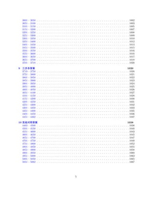 3001 – 3050 . . . . . . . . . . . . . . . . . . . . . . . . . . . . . . . . . . . . . . . . . . . . . . . 1002 
3051 – 3100 . . . . . . . . . . . . . . . . . . . . . . . . . . . . . . . . . . . . . . . . . . . . . . . 1003 
3101 – 3150 . . . . . . . . . . . . . . . . . . . . . . . . . . . . . . . . . . . . . . . . . . . . . . . 1005 
3151 – 3200 . . . . . . . . . . . . . . . . . . . . . . . . . . . . . . . . . . . . . . . . . . . . . . . 1007 
3201 – 3250 . . . . . . . . . . . . . . . . . . . . . . . . . . . . . . . . . . . . . . . . . . . . . . . 1008 
3251 – 3300 . . . . . . . . . . . . . . . . . . . . . . . . . . . . . . . . . . . . . . . . . . . . . . . 1009 
3301 – 3350 . . . . . . . . . . . . . . . . . . . . . . . . . . . . . . . . . . . . . . . . . . . . . . . 1010 
3351 – 3400 . . . . . . . . . . . . . . . . . . . . . . . . . . . . . . . . . . . . . . . . . . . . . . . 1012 
3401 – 3450 . . . . . . . . . . . . . . . . . . . . . . . . . . . . . . . . . . . . . . . . . . . . . . . 1013 
3451 – 3500 . . . . . . . . . . . . . . . . . . . . . . . . . . . . . . . . . . . . . . . . . . . . . . . 1015 
3501 – 3550 . . . . . . . . . . . . . . . . . . . . . . . . . . . . . . . . . . . . . . . . . . . . . . . 1016 
3551 – 3600 . . . . . . . . . . . . . . . . . . . . . . . . . . . . . . . . . . . . . . . . . . . . . . . 1016 
3601 – 3650 . . . . . . . . . . . . . . . . . . . . . . . . . . . . . . . . . . . . . . . . . . . . . . . 1017 
3651 – 3700 . . . . . . . . . . . . . . . . . . . . . . . . . . . . . . . . . . . . . . . . . . . . . . . 1018 
3701 – 3718 . . . . . . . . . . . . . . . . . . . . . . . . . . . . . . . . . . . . . . . . . . . . . . . 1020 
9 nÚà‰Y 1020 
3719 – 3750 . . . . . . . . . . . . . . . . . . . . . . . . . . . . . . . . . . . . . . . . . . . . . . . 1020 
3751 – 3800 . . . . . . . . . . . . . . . . . . . . . . . . . . . . . . . . . . . . . . . . . . . . . . . 1021 
3801 – 3850 . . . . . . . . . . . . . . . . . . . . . . . . . . . . . . . . . . . . . . . . . . . . . . . 1022 
3851 – 3900 . . . . . . . . . . . . . . . . . . . . . . . . . . . . . . . . . . . . . . . . . . . . . . . 1023 
3901 – 3950 . . . . . . . . . . . . . . . . . . . . . . . . . . . . . . . . . . . . . . . . . . . . . . . 1024 
3951 – 4000 . . . . . . . . . . . . . . . . . . . . . . . . . . . . . . . . . . . . . . . . . . . . . . . 1025 
4001 – 4050 . . . . . . . . . . . . . . . . . . . . . . . . . . . . . . . . . . . . . . . . . . . . . . . 1026 
4051 – 4100 . . . . . . . . . . . . . . . . . . . . . . . . . . . . . . . . . . . . . . . . . . . . . . . 1027 
4101 – 4150 . . . . . . . . . . . . . . . . . . . . . . . . . . . . . . . . . . . . . . . . . . . . . . . 1028 
4151 – 4200 . . . . . . . . . . . . . . . . . . . . . . . . . . . . . . . . . . . . . . . . . . . . . . . 1030 
4201 – 4250 . . . . . . . . . . . . . . . . . . . . . . . . . . . . . . . . . . . . . . . . . . . . . . . 1031 
4251 – 4300 . . . . . . . . . . . . . . . . . . . . . . . . . . . . . . . . . . . . . . . . . . . . . . . 1032 
4301 – 4350 . . . . . . . . . . . . . . . . . . . . . . . . . . . . . . . . . . . . . . . . . . . . . . . 1033 
4351 – 4400 . . . . . . . . . . . . . . . . . . . . . . . . . . . . . . . . . . . . . . . . . . . . . . . 1035 
4401 – 4450 . . . . . . . . . . . . . . . . . . . . . . . . . . . . . . . . . . . . . . . . . . . . . . . 1036 
4451 – 4462 . . . . . . . . . . . . . . . . . . . . . . . . . . . . . . . . . . . . . . . . . . . . . . . 1037 
10 ¢ÔéÛ‰Y 1038 
4463 – 4500 . . . . . . . . . . . . . . . . . . . . . . . . . . . . . . . . . . . . . . . . . . . . . . . 1038 
4501 – 4550 . . . . . . . . . . . . . . . . . . . . . . . . . . . . . . . . . . . . . . . . . . . . . . . 1040 
4551 – 4600 . . . . . . . . . . . . . . . . . . . . . . . . . . . . . . . . . . . . . . . . . . . . . . . 1043 
4601 – 4650 . . . . . . . . . . . . . . . . . . . . . . . . . . . . . . . . . . . . . . . . . . . . . . . 1045 
4651 – 4700 . . . . . . . . . . . . . . . . . . . . . . . . . . . . . . . . . . . . . . . . . . . . . . . 1047 
4701 – 4750 . . . . . . . . . . . . . . . . . . . . . . . . . . . . . . . . . . . . . . . . . . . . . . . 1049 
4751 – 4800 . . . . . . . . . . . . . . . . . . . . . . . . . . . . . . . . . . . . . . . . . . . . . . . 1052 
4801 – 4850 . . . . . . . . . . . . . . . . . . . . . . . . . . . . . . . . . . . . . . . . . . . . . . . 1055 
4851 – 4900 . . . . . . . . . . . . . . . . . . . . . . . . . . . . . . . . . . . . . . . . . . . . . . . 1058 
4901 – 4950 . . . . . . . . . . . . . . . . . . . . . . . . . . . . . . . . . . . . . . . . . . . . . . . 1060 
4951 – 5000 . . . . . . . . . . . . . . . . . . . . . . . . . . . . . . . . . . . . . . . . . . . . . . . 1063 
5001 – 5050 . . . . . . . . . . . . . . . . . . . . . . . . . . . . . . . . . . . . . . . . . . . . . . . 1065 
5051 – 5062 . . . . . . . . . . . . . . . . . . . . . . . . . . . . . . . . . . . . . . . . . . . . . . . 1067 
5 
 