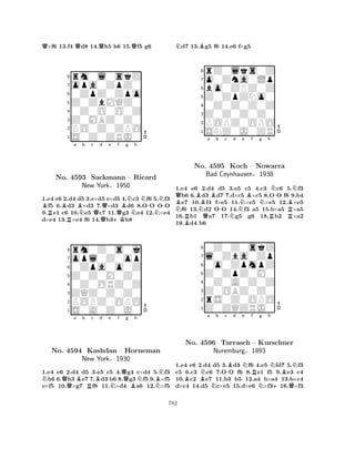 Q×f6 13.f4 Qd8 14.Qh5 h6 15.Qf5 g6 
8rm0l0skZ 
7opa0ZpZ0 
60ZpZ0Zpo 
5Z0ZbMQZ0 
40Z0O0O0Z 
3Z0MBZ0Z0 
2PO0Z0ZPO 
1S0Z0ZRJ0 
Ba b c d e f g h 
RBRBNQQ+KQBNN-N-No. 4593 Sackmann – NRicard 
NNew York§1950 
1.e4 e6 2.d4 d5 3.e×d5 e×d5 4.c3 f6 5.f3 f5 6.d3 ×d3 7.×d3 d6 8.OO OO 
9.e1 c6 10.e5 c7 11.g3 e4 12.×e4 
d×e4 13.×e4 f6 14.b3h8 
8rm0Z0s0j 
7opl0Z0op 
60Zpa0o0Z 
5Z0Z0M0Z0 
40Z0ORZ0Z 
3ZQZ0Z0Z0 
2POPZ0OPO 
1S0A0Z0J0 
NQa Bb c Bd e f Qg h 
RNBNNBNNo. 4594 Kashdan – Horneman 
New York§1930 
1.e4 e6 2.d4 d5 3.e5 c5 4.g4 c×d4 5.f3 h6 6.h3 e7 7.d3 b6 8.g3 f5 9.×f5 
e×f5 10.×g7 f8 11.×d4 a6 12.×f5 
Nd7 13.Bg5 f6 14.e6 f×g5 
8rZ0lks0Z 
7o0Zna0Lp 
6bo0ZPZ0Z 
5Z0ZpZNo0 
40Z0Z0Z0Z 
3Z0Z0Z0Z0 
2POPZ0OPO 
1SNZ0J0ZR 
NBQRNo. Ba Bb c d NQ4595 Bad -CeynhausenNKoch Ne Bf g – Nowarra 
Nh 
§1938 
RN-RBN1.e4 Be6 2.d4 d5 3.e5 c5 4.c3 c6 5.f3 b6 6.d3 d7 7.d×c5 ×c5 8.OO f6 9.b4 e7 10.f4 f×e5 11.×e5 ×e5 12.×e5 f6 13.d2 OO 14.f3 a5 15.b×a5 ×a5 
16.b1 a7 17.g5 g6 18.b2 ×a2 
19.d4 b6 
80Z0Z0skZ 
7l0Zba0Zp 
60o0ZpmpZ 
5Z0ZpZ0M0 
40Z0A0Z0Z 
3Z0OBZ0Z0 
2rS0Z0OPO 
1Z0ZQZRJ0 
BBNa b c -Bd e NNf Rg h 
NBNNo. 4596 Tarrasch – Kurschner 
Nuremburg§1893 
N+Q1.e4 e6 2.d4 d5 3.d3 f6 4.e5 fd7 5.f3 
c5 6.c3 c6 7.OO f6 8.e1 f5 9.e3 c4 
10.c2 e7 11.b3 b5 12.a4 b×a4 13.b×c4 
d×c4 14.d5 c×e5 15.d×e6 ×f316.×f3 
782 
 