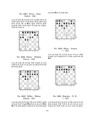 NN-BBNBNQRNRNNBN-BNNo. 5001 Perez – Sanz 
R1.e4 e6 2.d4 d5 3.d2 c6 4.gf3 f6 5.e5 d7 6.e2 e7 7.f1 f6 8.e×f6 ×f6 9.e3 
OO 10.c3 b6 11.c2 e8 12.OO b7 
13.d3 f8 14.b3 c8 15.g4 a6 16.e1 b8 17.fe5 c5 
Madrid§1948 
po0Zpa0Z 
Z0opM0Z0 
ZbZ0Z0op 
0mrlrmkZ 
876S0A0S0J0 
PZQZ0OPO 
ZPOBZ0Z0 
0Z0O0ZNZ 
54321NRNa b c Nd Be Nf Ng Bh 
-N1.e4 e6 2.d4 d5 3.d2 f6 4.d3 c5 5.e5 fd7 6.c3 c6 7.e2 e7 8.f3 OO 9.f4 
b6 10.h4 e8 
8rZblrZkZ 
7o0Znapop 
60onZpZ0Z 
5Z0opO0Z0 
40Z0O0M0O 
3Z0OBZNZ0 
2PO0Z0OPZ 
1S0AQJ0ZR 
No. 5002 Foltys – Mohyla 
Ostrava§1940 
QNa Bb Nc NQd BNe f -g h 
BNNBRQNo. 5003 Miller – Blaine 
Wabash§1981 
1.e4 e6 2.d4 d5 3.d2 f6 4.e5 fd7 5.d3 
c5 6.c3 c6 7.gf3 b6 8.d×c5 ×c5 9.e2 c7 10.b3 b6 11.f4 OO 12.bd4 e8 
13.Nb5 Qb8 14.Nd6 Re7 
8rlbZ0ZkZ 
7opZnspop 
60anMpZ0Z 
5Z0ZpO0Z0 
40Z0Z0A0Z 
3Z0OBZNZ0 
2PO0ZQOPO 
1S0Z0J0ZR 
QBNa b Bc Nd -e Nf g +h 
NBNo. 5004 Blom – Jensen 
1.e4 e6 2.d4 d5 3.c3 d×e4 4.×e4 d6 
5.d3 e7 6.g5 OO 7.f6g×f6 8.×f6 d7 
?§1934 
0Z0apA0Z 
Z0Z0Z0Z0 
opoqmpZp 
rmbZ0skZ 
876S0ZQJ0MR 
POPZ0OPO 
Z0ZBZ0Z0 
0Z0O0Z0Z 
54321BBa Nb c d e f g h 
No. 5005 NN-BNNHayden – NN. N. 
B+ 
?§1952 
1.e4 e6 2.d4 d5 3.c3 c5 4.f3 c×d4 5.×d4 b4 6.e2 f6 7.OO ×c3 8.b×c3 d×e4 
9.a3 b6 10.f3 d5 11.f×e4 e3 12.b5880 
 