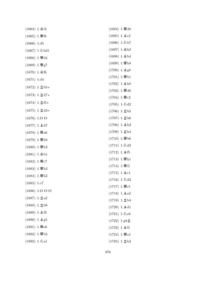 (1664) 1.Kf4 
(1665) 1.Qf8 
(1666) 1.d5 
(1667) 1.Nbd1 
(1668) 1.Qd4 
(1669) 1.Qg7 
(1670) 1.Kf6 
(1671) 1.d4 
(1672) 1.Rb5+ 
(1673) 1.Rd7+ 
(1674) 1.Rf5+ 
(1675) 1.Rd3+ 
(1676) 1.O-O 
(1677) 1.Bd7 
(1678) 1.Qa6 
(1679) 1.Qh8 
(1680) 1.Qh3 
(1681) 1.Kb1 
(1682) 1.Qc7 
(1683) 1.Qh3 
(1684) 1.Qh3 
(1685) 1.c7 
(1686) 1.O-OO 
(1687) 1.Ra2 
(1688) 1.Rb8 
(1689) 1.Bf3 
(1690) 1.Bg5 
(1691) 1.Qe6 
(1692) 1.Qb5 
(1693) 1.Na1 
(1694) 1.Qd8 
(1695) 1.Bc2 
(1696) 1.Nb7 
(1697) 1.Kh2 
(1698) 1.Kb4 
(1699) 1.Qh8 
(1700) 1.Bg8 
(1701) 1.Qb1 
(1702) 1.Bh8 
(1703) 1.Qd6 
(1704) 1.Qc2 
(1705) 1.Nd2 
(1706) 1.Rb5 
(1707) 1.Rb6 
(1708) 1.Bh3 
(1709) 1.Rh4 
(1710) 1.Qb6 
(1711) 1.Nd2 
(1712) 1.Bf5 
(1713) 1.Qh1 
(1714) 1.Qf1 
(1715) 1.Bc1 
(1716) 1.Nd3 
(1717) 1.Qe1 
(1718) 1.Ba2 
(1719) 1.Rb4 
(1720) 1.Bd1 
(1721) 1.Ne8 
(1722) 1.g8R 
(1723) 1.Bf1 
(1724) 1.Qa1 
(1725) 1.Rh3 
978 
 