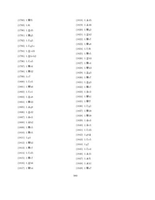 (1788) 1.Qf5 
(1790) 1.Rd5 
(1791) 1.Qg5 
(1792) 1.Ng5 
(1793) 1.Ng5+ 
(1789) 1.f6 
R(1794) 1.×d3 
(1795) 1.Rh×h2 
(1796) 1.Na5 
(1797) 1.Qc6 
(1798) 1.Qd2 
(1800) 1.Ne5 
(1801) 1.Qh6 
(1802) 1.Ne1 
(1803) 1.Ra8 
(1799) 1.c7 
Q(1804) 1.d3 
(1805) 1.Bg8 
(1806) 1.Rd2 
(1807) 1.Ke5 
(1808) 1.Kh2 
(1809) 1.Qc5 
(1810) 1.Qe5 
(1812) 1.Qh2 
(1813) 1.Qc7 
(1814) 1.Nd5 
(1815) 1.Qc7 
(1811) 1.g4 
R(1816) 1.b6 
(1817) 1.Qb4 
(1818) 1.Bd5 
(1819) 1.Bd6 
(1820) 1.Qg2 
(1821) 1.Rh2 
(1822) 1.Qe7 
(1823) 1.Qa8 
(1824) 1.Nf6 
(1825) 1.Qe5 
(1826) 1.Rb3 
(1827) 1.Qe4 
(1828) 1.Qh3 
(1829) 1.Rg3 
(1830) 1.Qe7 
(1831) 1.Rg3 
(1832) 1.Qe7 
(1833) 1.Kc3 
(1834) 1.Qh1 
(1835) 1.Qf7 
(1836) 1.Ng1 
(1837) 1.Qd8 
(1838) 1.Qd8 
(1839) 1.Ke3 
(1840) 1.Kc5 
(1841) 1.Nd5 
(1842) 1.g8B 
(1843) 1.Nc5 
(1844) 1.g7 
(1845) 1.Ne4 
(1846) 1.Bd1 
(1847) 1.Bf5 
(1848) 1.Bh1 
(1849) 1.Qa7 
980 
 