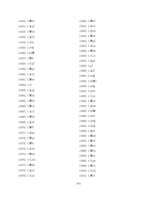 (1850) 1.Qh7 
(1851) 1.Kg7 
(1852) 1.Qb4 
(1853) 1.Rb1 
(1854) 1.c8N 
(1855) 1.c8B 
(1856) 1.b8Q 
(1857) 1.Qf1 
(1858) 1.Ng7 
(1859) 1.Qg4 
(1860) 1.Bb1 
(1861) 1.Qe8 
(1863) 1.Rg6 
(1864) 1.Qa8 
(1865) 1.Qb2 
(1866) 1.Qc3 
(1862) 1.c7 
B(1867) 1.c3 
(1868) 1.Qh5 
(1869) 1.Re8 
(1870) 1.Qf7 
(1871) 1.Kg3 
(1872) 1.Qg4 
(1873) 1.Qf1 
(1874) 1.Be6 
(1875) 1.Qd4 
(1876) 1.Ne8+ 
(1877) 1.Qd8 
(1878) 1.Re5 
(1879) 1.Na4 
(1880) 1.Qh7 
(1881) 1.Ke4 
(1882) 1.Rd3 
(1883) 1.Qe3 
(1884) 1.Qg5 
(1885) 1.Be3 
(1886) 1.Qb6 
(1887) 1.Nc4 
(1888) 1.Rg5 
(1889) 1.g7 
(1890) 1.Kf7 
(1891) 1.c8R 
(1892) 1.d8Q+ 
(1893) 1.e8B 
(1894) 1.b8N 
(1895) 1.Nc6 
(1896) 1.Qc8 
(1897) 1.Rb8 
(1898) 1.d8Q 
(1899) 1.d8N 
(1900) 1.d8R 
(1901) 1.d8B 
(1902) 1.Rf4 
(1903) 1.Qd2 
(1904) 1.Qa7 
(1905) 1.Qb4 
(1906) 1.Qh4 
(1907) 1.Qa1 
(1908) 1.Ng8 
(1909) 1.Qc2 
(1910) 1.Nb3 
(1911) 1.Qc7 
981 
 