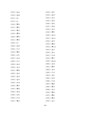 (1912) 1.Rg4 
(1913) 1.Rd8 
(1916) 1.Qe3 
(1917) 1.Qb1 
(1918) 1.Qe4 
(1914) 1.d5 
Q(1919) 1.b8 
(1915) 1.e4 
Q+ 
(1920) 1.f7(1921) 1.Qe5 
(1923) 1.Kd3 
(1924) 1.Nc7 
(1925) 1.Qf2 
(1926) 1.c8N 
(1922) 1.a5 
B(1927) 1.a3 
(1928) 1.Nc7 
(1929) 1.Ra4 
(1930) 1.Bd1 
(1931) 1.Qd4 
(1932) 1.Kg7 
(1933) 1.Ra8 
(1934) 1.Re5 
(1935) 1.Bh3 
(1936) 1.Qc5 
(1937) 1.Qh2 
(1938) 1.Kh2 
(1939) 1.Bf3 
(1940) 1.Nc6 
(1941) 1.Qa7 
(1942) 1.Rf7 
(1943) 1.Rd7 
(1944) 1.Ba1 
(1945) 1.Ra3 
(1946) 1.Kf3 
(1947) 1.Rh2 
(1948) 1.Bc3 
(1949) 1.Qf6 
(1950) 1.Rc6+ 
(1951) 1.Ra4+ 
(1952) 1.Rb7 
(1953) 1.Qh3 
(1954) 1.Q×a5 
(1955) 1.Re7 
(1956) 1.Kc3 
(1957) 1.Nb6 
(1958) 1.Qc7 
(1959) 1.Rga8 
(1960) 1.Bh5 
(1961) 1.Qb7 
(1962) 1.Be6 
(1963) 1.Nc6 
(1964) 1.Bf5 
(1965) 1.Bd7 
(1966) 1.Nd8 
(1967) 1.Qg3 
(1968) 1.Qe7 
(1969) 1.Bc3 
(1970) 1.Qa6 
(1971) 1.Qf6 
(1972) 1.Qe4 
(1973) 1.Be1 
982 
 