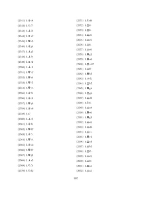 (2541) 1.Kc8 
(2542) 1.Nf7 
(2543) 1.Bf3 
(2544) 1.Rh7 
(2545) 1.Qe5 
(2546) 1.Kg4 
(2547) 1.Bg3 
(2548) 1.Bf8 
(2549) 1.Rc2 
(2550) 1.Bc1 
(2551) 1.Qb2 
(2552) 1.Qa4 
(2553) 1.Qc7 
(2554) 1.Qb4 
(2555) 1.Kf5 
(2556) 1.Kc8 
(2557) 1.Qg6 
(2558) 1.Kh6 
(2560) 1.Be7 
(2561) 1.Kf6 
(2562) 1.Qd7 
(2563) 1.Kf1 
(2559) 1.c7 
Q(2564) 1.b4 
(2565) 1.Kh3 
(2566) 1.Qd7 
(2567) 1.Qg1 
(2568) 1.Ba5 
(2569) 1.Nf3 
(2570) 1.Nd2 
(2571) 1.Nd6 
(2572) 1.Rf4 
(2573) 1.Rf4 
(2574) 1.Ke6 
(2575) 1.Be5 
(2576) 1.Bf4 
(2577) 1.Be6 
(2578) 1.Qg2 
(2579) 1.Qa6 
(2580) 1.R×d2 
(2581) 1.Bf7 
(2582) 1.Qb7 
(2583) 1.b8N 
(2584) 1.Rh7 
(2585) 1.Qg8 
(2586) 1.Rg6 
(2587) 1.Kd1 
(2588) 1.Nf4 
(2589) 1.Ka8 
(2590) 1.Qe6 
(2591) 1.Qg3 
(2592) 1.Kc6 
(2593) 1.Kd6 
(2594) 1.Kc1 
(2595) 1.Qc4 
(2596) 1.Ra4 
(2597) 1.Kb5 
(2598) 1.Rf5 
(2599) 1.Bc8 
(2600) 1.Bf3 
(2601) 1.Ra5 
(2602) 1.Ba5 
997 
 