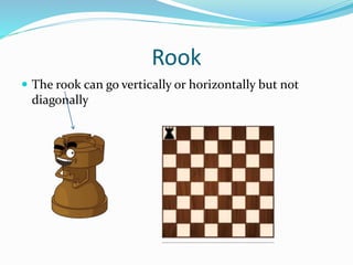 Chess (basics) | PPTX