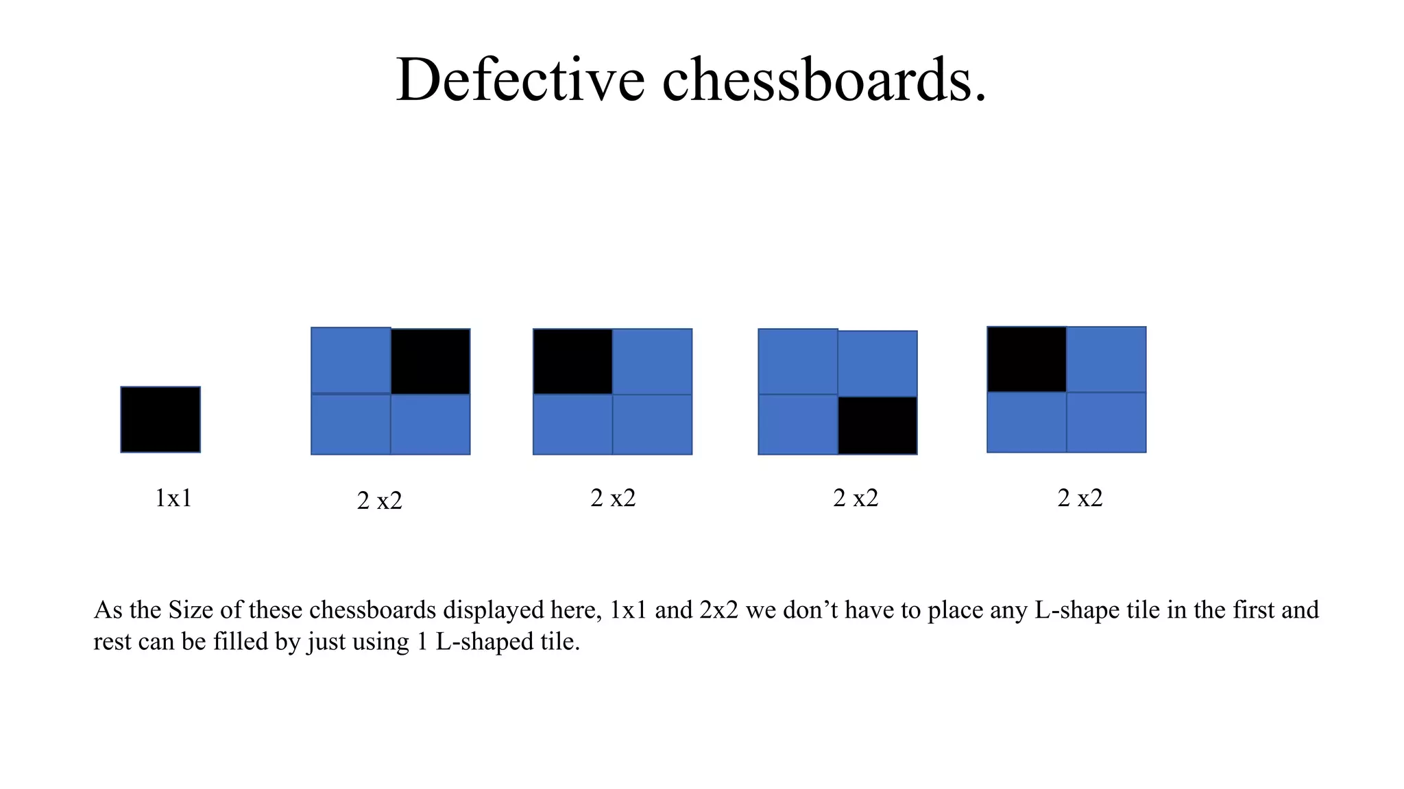 Defective chessboards.
1x1 2 x2 2 x2 2 x2 2 x2
As the Size of these chessboards displayed here, 1x1 and 2x2 we don’t have to place any L-shape tile in the first and
rest can be filled by just using 1 L-shaped tile.
 