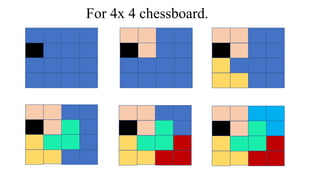 For 4x 4 chessboard.
 