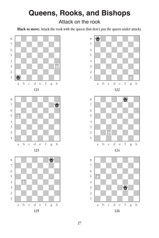 27
Queens, Rooks, and Bishops
Attack on the rook
Black to move: Attack the rook with the queen (but don’t put the queen under attack).
w________w� w________w
°wdwdwdwd]� °qdwdwdwd]
‡dwdwdwdw]� ‡dwdwdwdw]
ﬂwdwdwdwd]� ﬂwdwdwdwd]
ﬁdwdwdwdw]� ﬁdwdwdwdw]
›wdwdwdwd]� ›wdwdwdwd]
‹dwdwdwdR]� ‹dwdwdwdw]
¤wdwdwdwd]� ¤wdwdwdwd]
⁄1wdwdwdw]� ⁄dwdwdw$w]
w¡™£¢∞§¶•w� w¡™£¢∞§¶•w
121 122
w________w� w________w
°wdwdwdwd]� °wdwdw1wd]
‡dwdwdwdq]� ‡dwdwdwdw]
ﬂwdwdwdwd]� ﬂwdwdwdwd]
ﬁ$wdwdwdw]� ﬁdwdwdwdw]
›wdwdwdwd]� ›wdwdwdwd]
‹dwdwdwdw]� ‹dwdwdwdw]
¤wdwdwdwd]� ¤wdRdwdwd]
⁄dwdwdwdw]� ⁄dwdwdwdw]
w¡™£¢∞§¶•w� w¡™£¢∞§¶•w
123 124
w________w� w________w
°wdwdwdqd]� °wdwdwdwd]
‡dwdwdwdw]� ‡dwdwdwdw]
ﬂwdwdwdwd]� ﬂwdwdwdwd]
ﬁdwdwdwdw]� ﬁ$wdwdwdw]
›w$wdwdwd]� ›wdwdwdwd]
‹dwdwdwdw]� ‹dwdwdqdw]
¤wdwdwdwd]� ¤wdwdwdwd]
⁄dwdwdwdw]� ⁄dwdwdwdw]
w¡™£¢∞§¶•w� w¡™£¢∞§¶•w
125 126
 