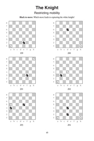 40
The Knight
Restricting mobility
Black to move: Which move leads to capturing the white knight?
w________w� w________w
°wdwdwdwd]� °wdwdwdwd]
‡dwdwdwdw]� ‡dwdwdwdw]
ﬂwdwdwdwd]� ﬂwdwhwdwd]
ﬁdwdwdwdw]� ﬁdwdwdwdw]
›wdwdwdwd]� ›wdwdwdwd]
‹dwdwdwdw]� ‹dwdwdwdw]
¤wdwdndwd]� ¤wdwdwdwd]
⁄Hwdwdwdw]� ⁄dwdwdwdN]
w¡™£¢∞§¶•w� w¡™£¢∞§¶•w
199 200
w________w� w________w
°wdwdwdwH]� °wdwdwdwd]
‡dwdwdwdw]� ‡dwdwdwdw]
ﬂwdwdwdwd]� ﬂwdwdwdwd]
ﬁdwdwdwdw]� ﬁdwdwdwdw]
›wdwdwdwd]� ›wdwHwdwd]
‹dwdwdndw]� ‹dndwdwdw]
¤wdwdwdwd]� ¤wdwdwdwd]
⁄dwdwdwdw]� ⁄Hwdwdwdw]
w¡™£¢∞§¶•w� w¡™£¢∞§¶•w
201 202
w________w� w________w
°wdwdwdwd]� °wdwdwdwd]
‡dwdwdwdw]� ‡dwdwdwdw]
ﬂwdwdwdwd]� ﬂwdwdwdwd]
ﬁHwdwhwdw]� ﬁdwdwdwdw]
›ndwdwdwd]� ›wdwhwdwd]
‹dwdwdwdw]� ‹dwdwdwdw]
¤wdwdwdwd]� ¤wdwhwdwd]
⁄dwdwdwdw]� ⁄HwdwdwdN]
w¡™£¢∞§¶•w� w¡™£¢∞§¶•w
203 204
 