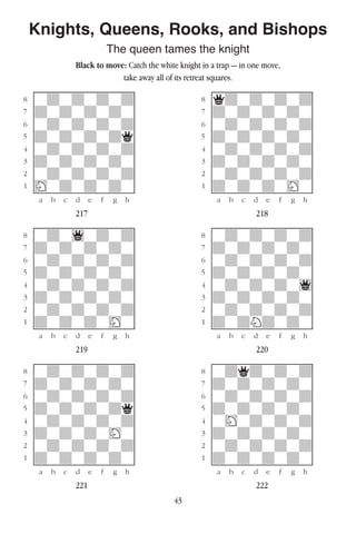 43
Knights, Queens, Rooks, and Bishops
The queen tames the knight
Black to move: Catch the white knight in a trap — in one move,
take away all of its retreat squares.
w________w� w________w
°wdwdwdwd]� °qdwdwdwd]
‡dwdwdwdw]� ‡dwdwdwdw]
ﬂwdwdwdwd]� ﬂwdwdwdwd]
ﬁdwdwdwdq]� ﬁdwdwdwdw]
›wdwdwdwd]� ›wdwdwdwd]
‹dwdwdwdw]� ‹dwdwdwdw]
¤wdwdwdwd]� ¤wdwdwdwd]
⁄Hwdwdwdw]� ⁄dwdwdwHw]
w¡™£¢∞§¶•w� w¡™£¢∞§¶•w
217 218
w________w� w________w
°wdw1wdwd]� °wdwdwdwd]
‡dwdwdwdw]� ‡dwdwdwdw]
ﬂwdwdwdwd]� ﬂwdwdwdwd]
ﬁdwdwdwdw]� ﬁdwdwdwdw]
›wdwdwdwd]� ›wdwdwdw1]
‹dwdwdwdw]� ‹dwdwdwdw]
¤wdwdwdwd]� ¤wdwdwdwd]
⁄dwdwdwHw]� ⁄dwdNdwdw]
w¡™£¢∞§¶•w� w¡™£¢∞§¶•w
219 220
w________w� w________w
°wdwdwdwd]� °wdqdwdwd]
‡dwdwdwdw]� ‡dwdwdwdw]
ﬂwdwdwdwd]� ﬂwdwdwdwd]
ﬁdwdwdwdq]� ﬁdwdwdwdw]
›wdwdwdwd]� ›wHwdwdwd]
‹dwdwdwHw]� ‹dwdwdwdw]
¤wdwdwdwd]� ¤wdwdwdwd]
⁄dwdwdwdw]� ⁄dwdwdwdw]
w¡™£¢∞§¶•w� w¡™£¢∞§¶•w
221 222
 