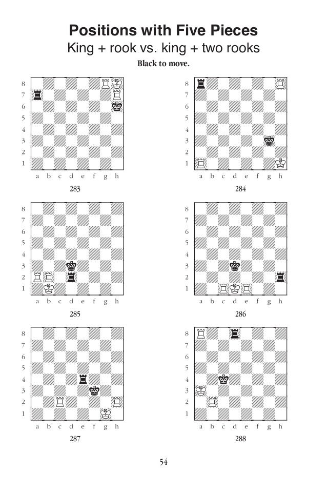 Chess camp 2. simple checkmates