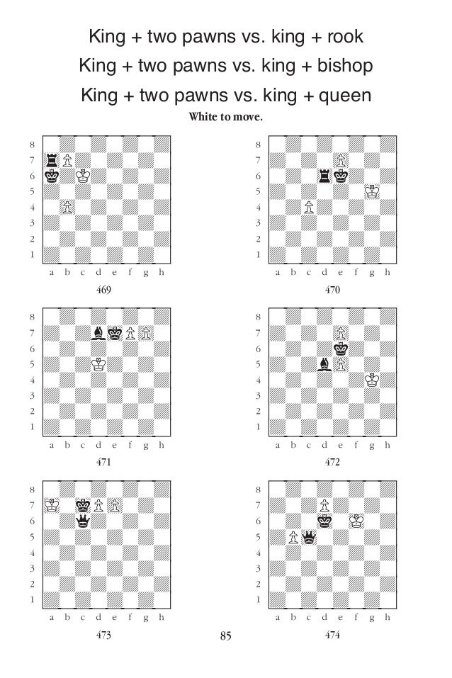 Chess Camp 2 Simple Checkmates