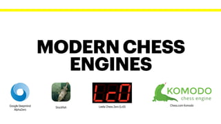 MODERN CHESS
ENGINES
Google Deepmind
AlphaZero
Stock
f
ish Leela Chess Zero (Lc0) Chess.com Komodo