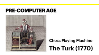 PRE-COMPUTERAGE
Chess Playing Machine
The Turk (1770)