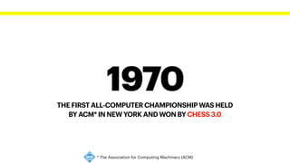 1970
THE FIRST ALL-COMPUTER CHAMPIONSHIP WAS HELD
BY ACM* IN NEW YORK AND WON BY CHESS 3.0
* The Association for Computing Machinery (ACM)