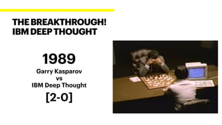 1989
Garry Kasparov
vs
IBM Deep Thought
[2-0]
THEBREAKTHROUGH!
IBMDEEPTHOUGHT
 