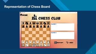 Representation of Chess Board
12
 