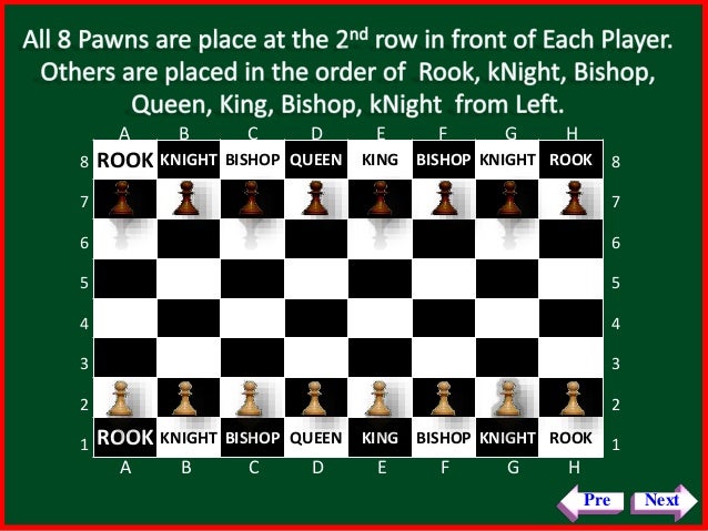 chess piece moves list