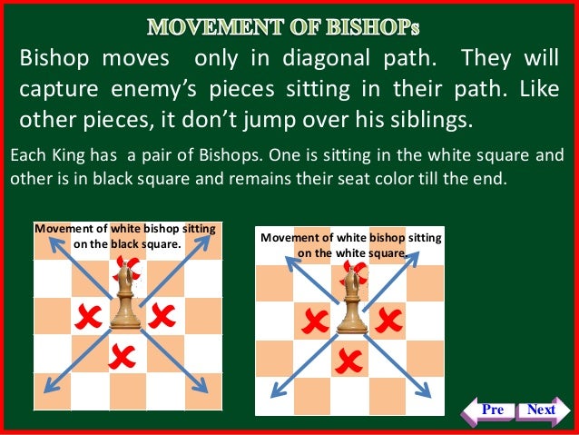 chess pieces moves and rules chess pieces moves and rules