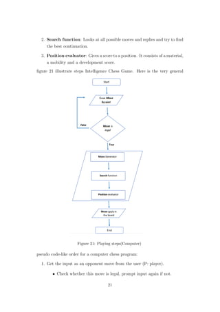 2. Search function: Looks at all possible moves and replies and try to ﬁnd
the best continuation.
3. Position evaluator: Gives a score to a position. It consists of a material,
a mobility and a development score.
ﬁgure 21 illustrate steps Intelligence Chess Game. Here is the very general
Figure 21: Playing steps(Computer)
pseudo code-like order for a computer chess program:
1. Get the input as an opponent move from the user (P: player).
• Check whether this move is legal, prompt input again if not.
21
 