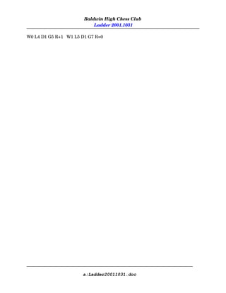 Baldwin High Chess Club
 Ladder 2001.1031
W0 L4 D1 G5 R+1 W1 L5 D1 G7 R=0
a:Ladder20011031.doc
 