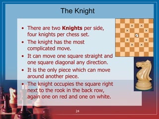 The Knight
• There are two Knights per side,
four knights per chess set.
• The knight has the most
complicated move.
• It ...