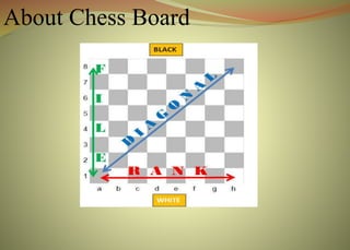 About Chess Board
 
